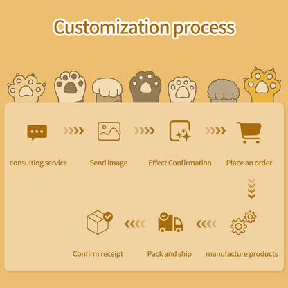 Custom Pet Photo Pat Switch Light, Personalized Dog Cat Keychain Light, USB Rechargeable Tap Pendant Light